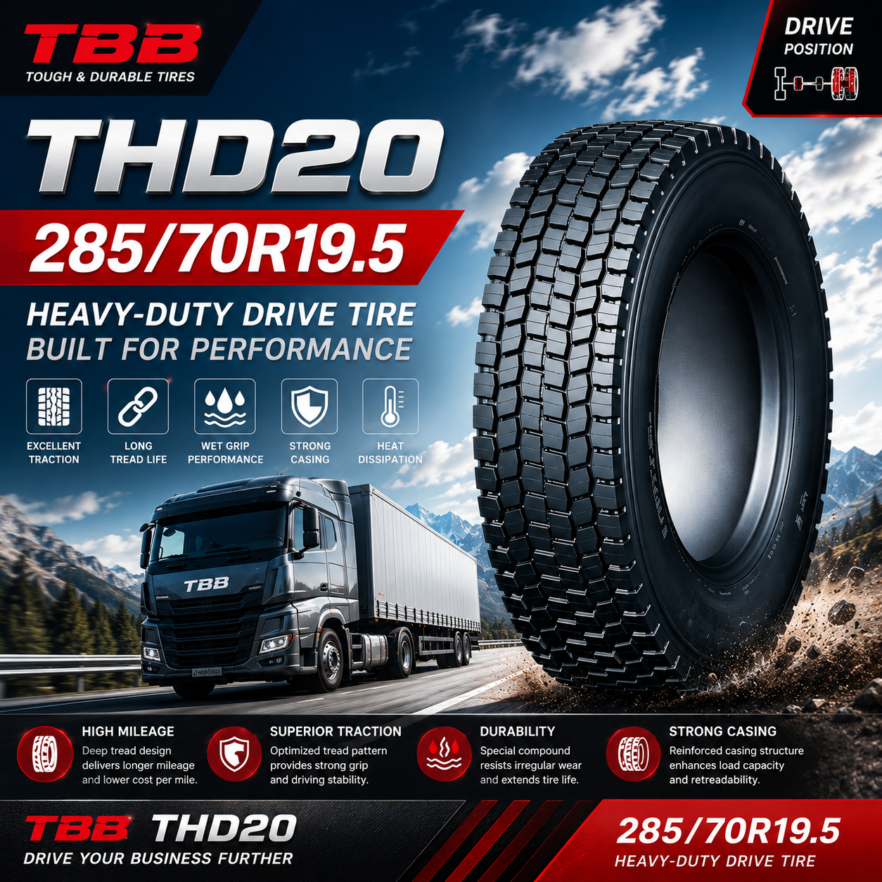 In-depth analysis of TBB THD20 285/70R19.5 tires: A high-performance, cost-effective choice for heavy-duty drive wheels.